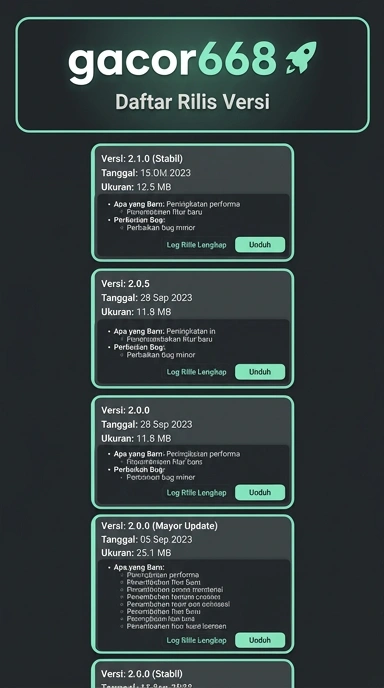 Riwayat Versi gacor668 untuk Pengguna Android